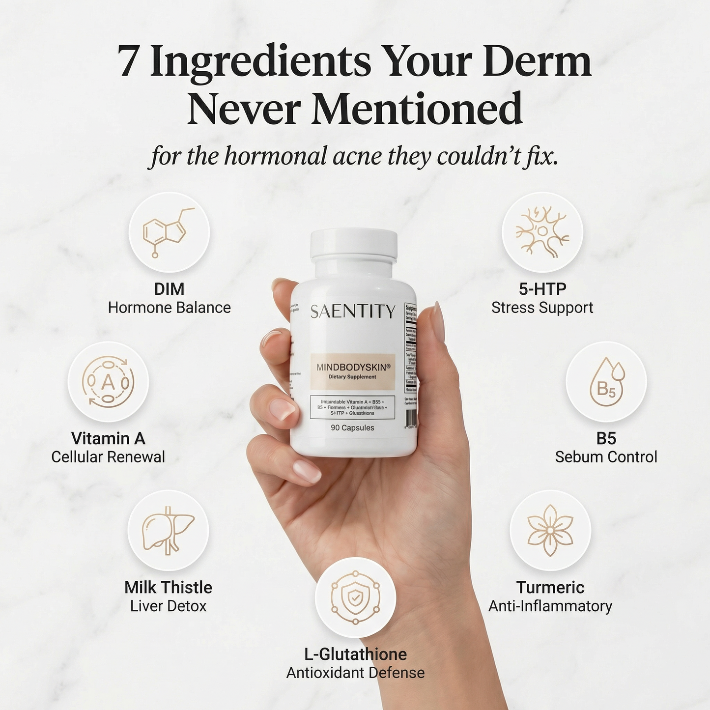MindBodySkin - Hormone Acne Supplement