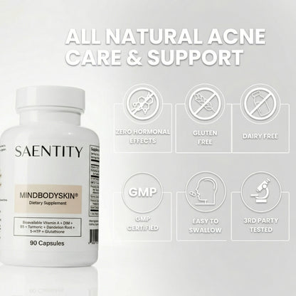 MindBodySkin - Hormone Acne Supplement
